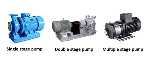 Number of impeller centrifugal pump