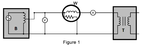 Open circuit test transformer