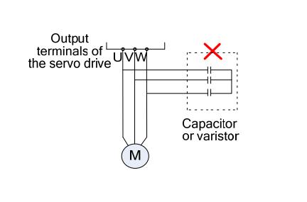 Output terminals of servo drive
