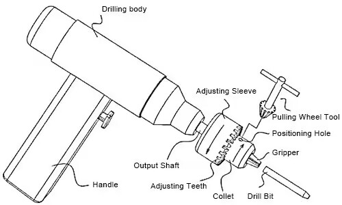 Pneumatic drill structure