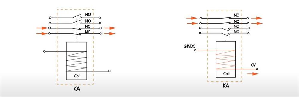  Principle of relay action