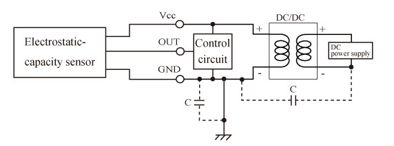 Proximity sensors with small power coupling capacitance