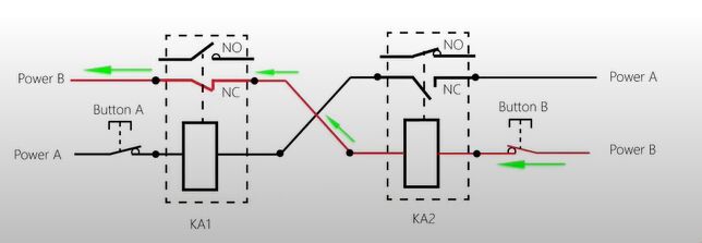 Relay/ Contactor interlock circuit