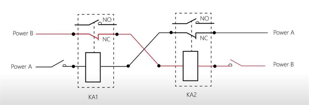 Contactor Interlock Wiring Diagram