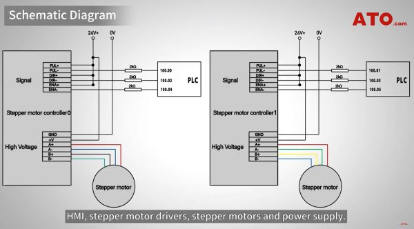 Schematic diagram stepper motor power supply