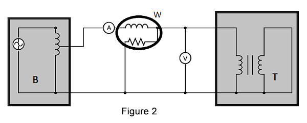 Short circuit test transformer