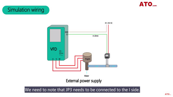 Simulation wiring