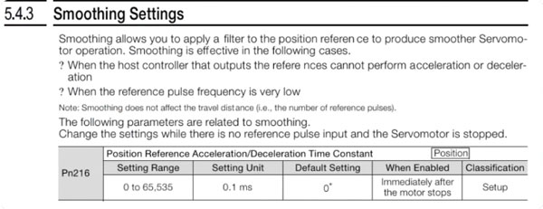 Smoothing settings