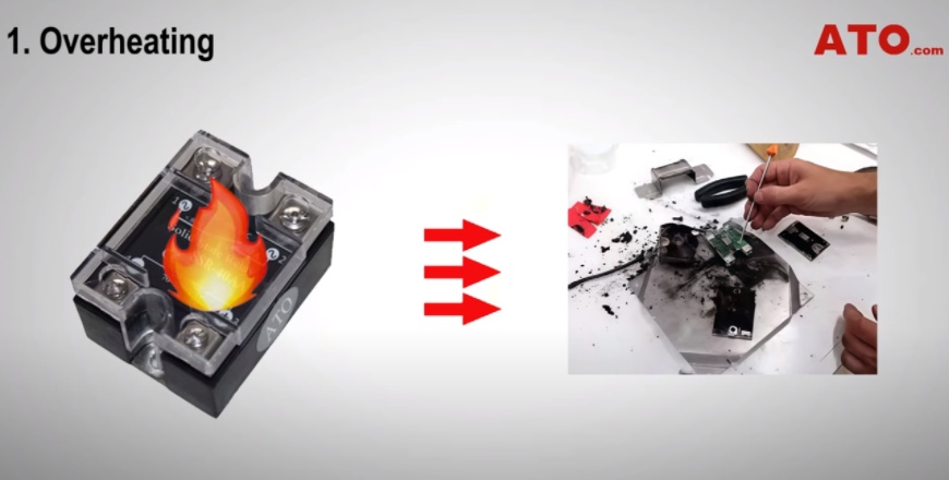 solid state relay failures overheating