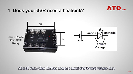 Solid state relay need heat sink