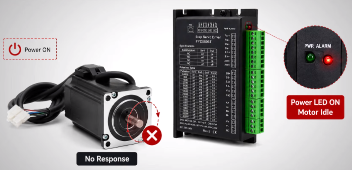 stepper motor drive troubleshooting fault_1