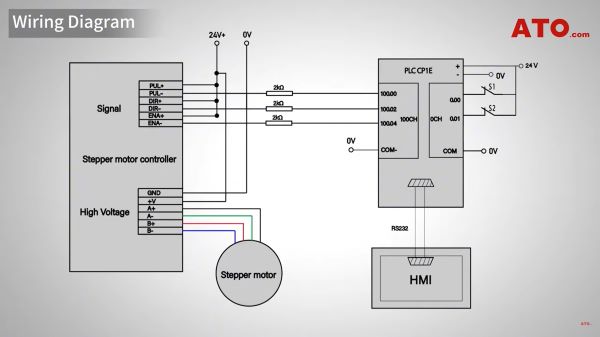 Stepper plc hmi connection wiring diagram
