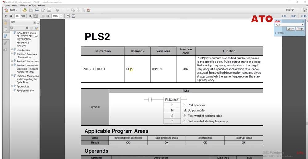 Steps of PLC programming