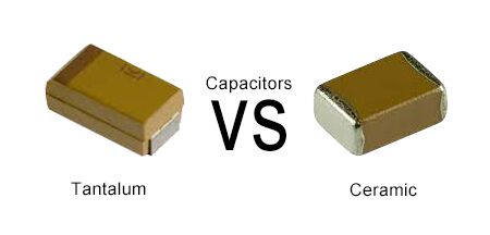 Tantalum capacitor and ceramic capacitor