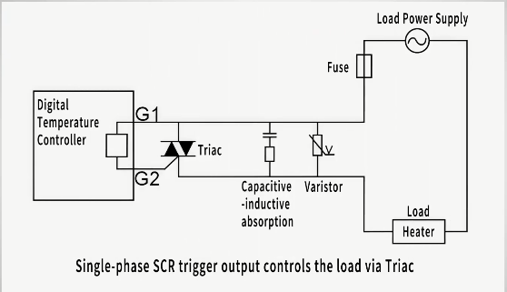 temperature controllers scr trigger output