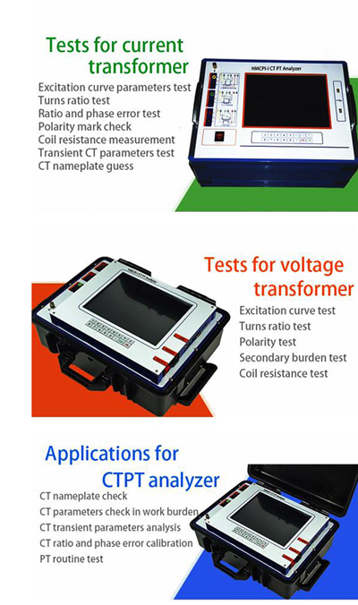 Test for current transformer applications