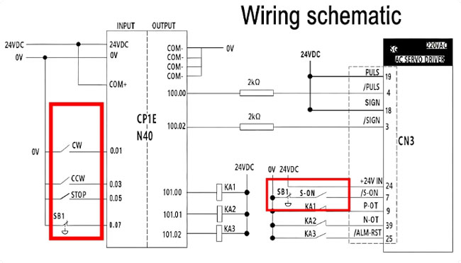 Tune acceleration and deceleration in plc servo position control physical wiring
