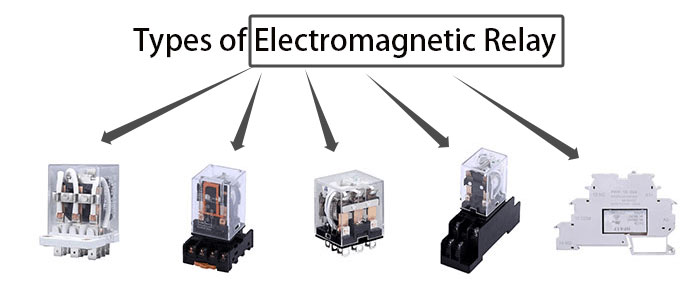 Types of electromagnetic relay