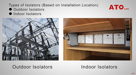 Types of isolator based on installation location