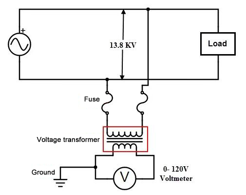 Voltage transformer working process