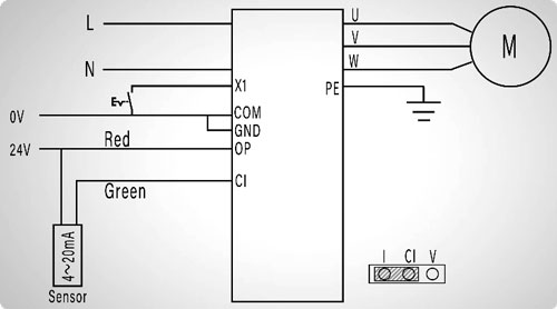Wiring breakdown