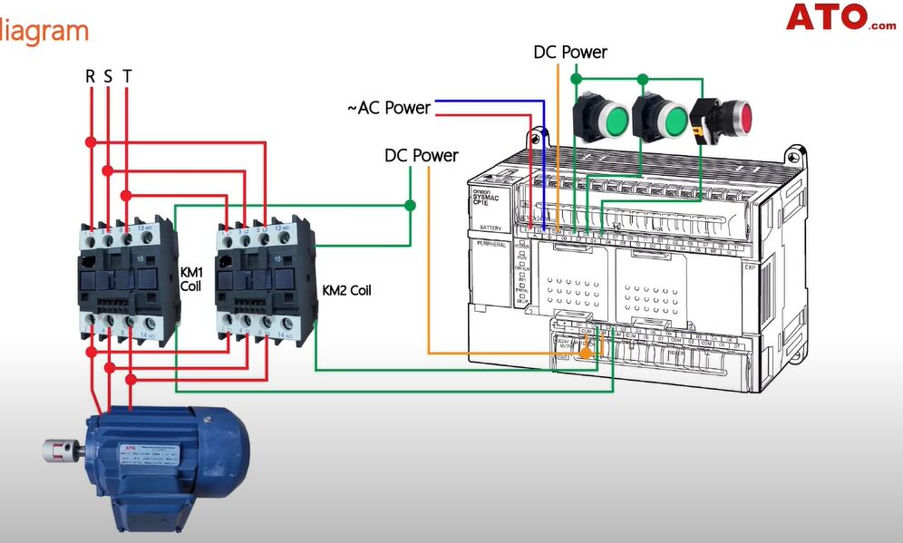 Wiring diagram of three phase motor