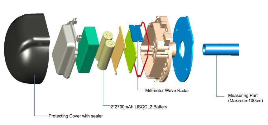 Capacitive fuel level sensor structural diagram