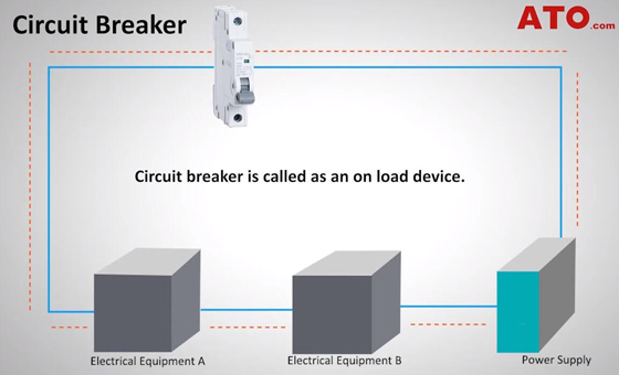 Circuit breaker on load device