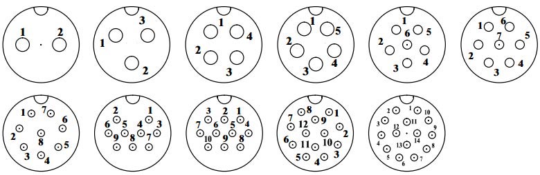 Circular connector 2 to 14 pin m19 pin assignments