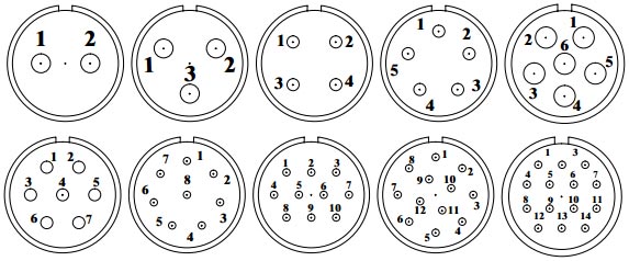 Circular connector 2 to 14 pin m22 pin assignments