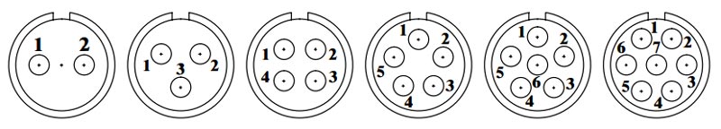 Circular connector 2 to 7 pin m14 pin assignments