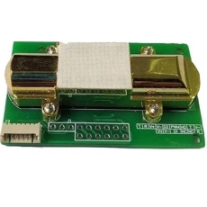 CO2 sensor module
