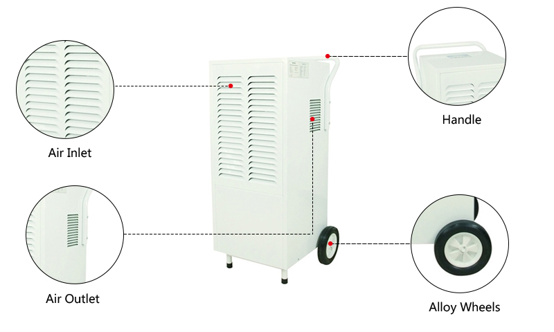 Commercial Dehumidifier 160 Pint for 800sq details