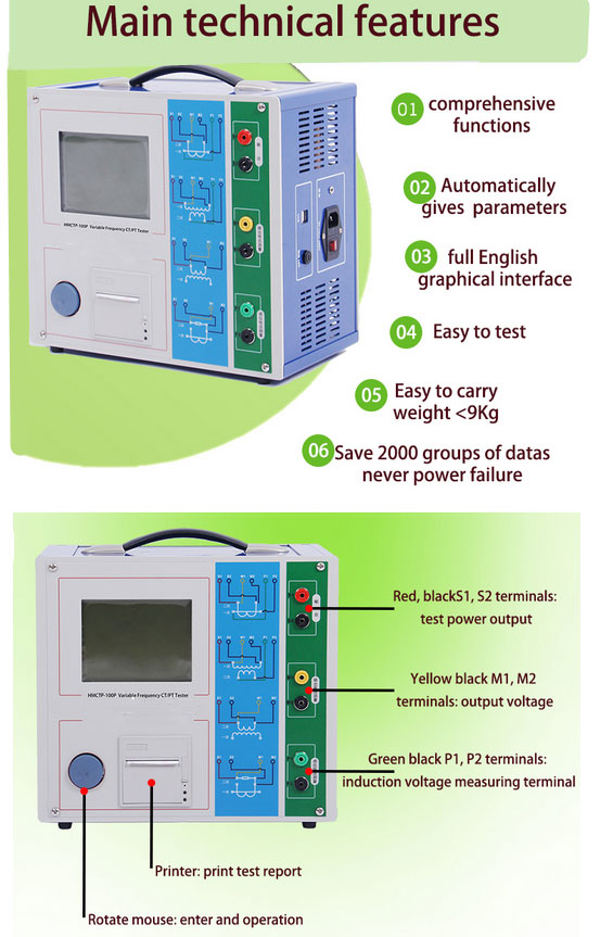 Current transformer analyzer main features