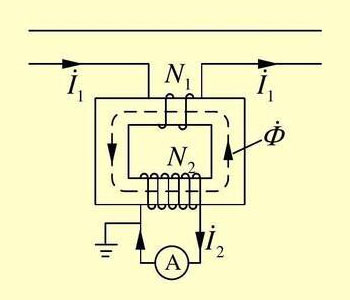 Current transformer schematic diagram