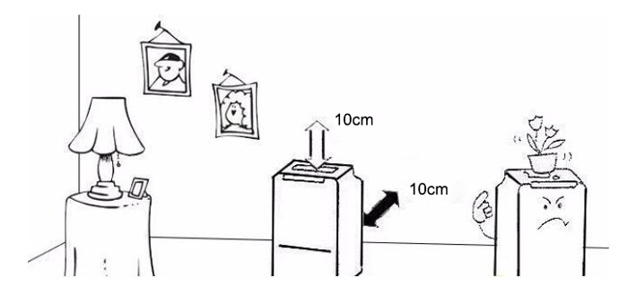 Dehumidifier Placement