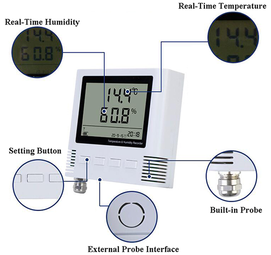 Detail of digital temperature and humidity data logger