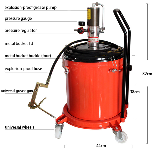 Details of 10.5 gallons pneumatic grease pump