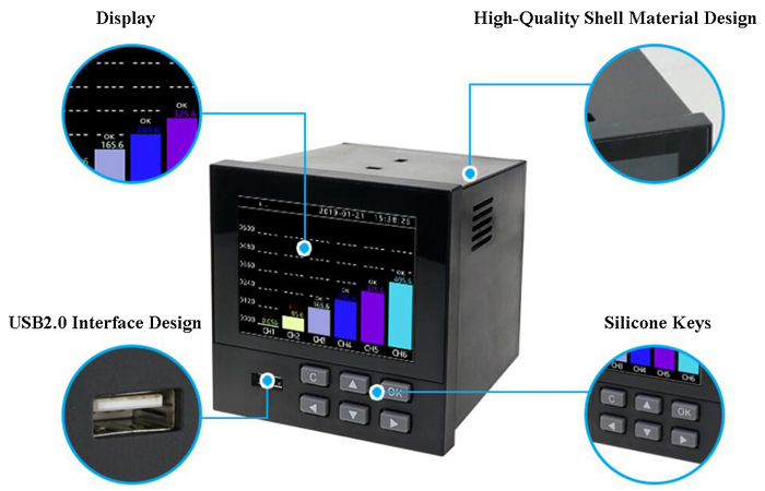 Details of 12 channel temperature data logger
