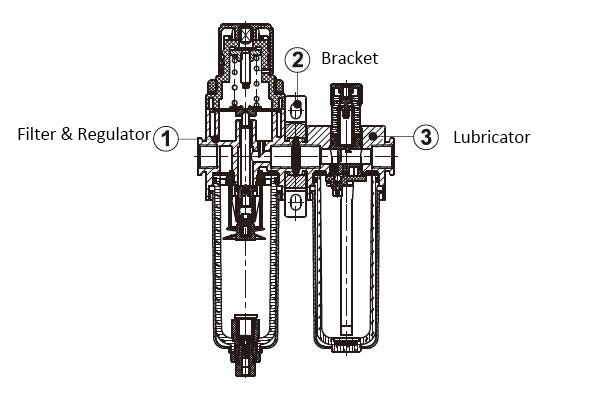 Details of 3/4 inch FRL Filter Regulator Lubricator