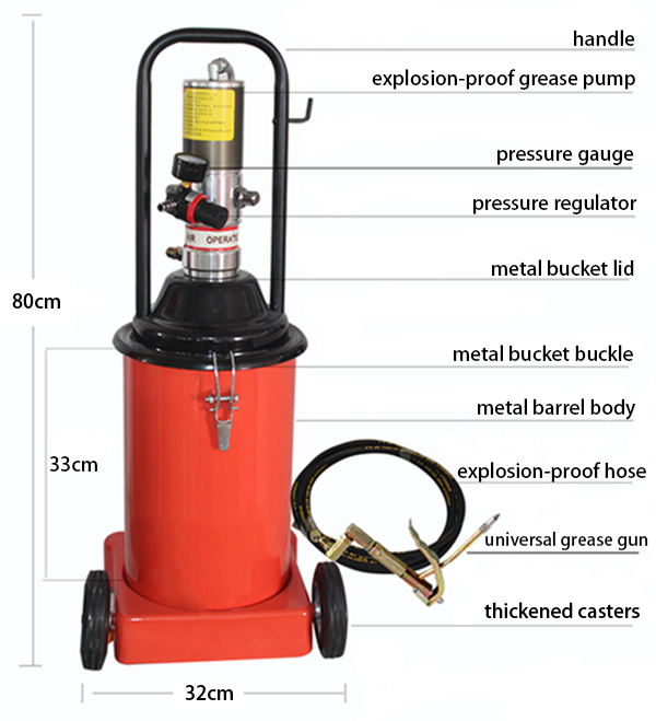 Details of 3 gallons air grease pump
