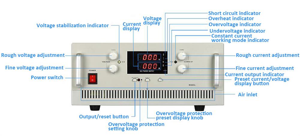 Details of 500A 15V Variable Linear DC Power Supply