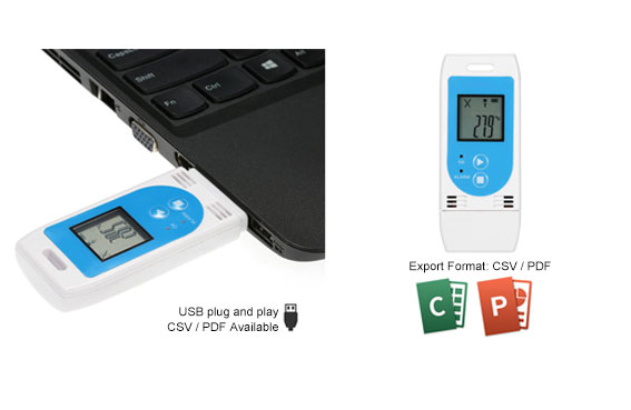 Details of Portable USB Temperature and Humidity Data Logger