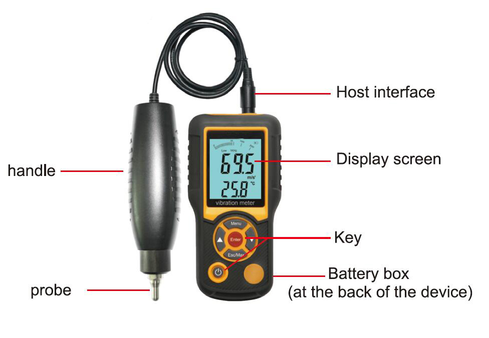 Details of portable vibration tester