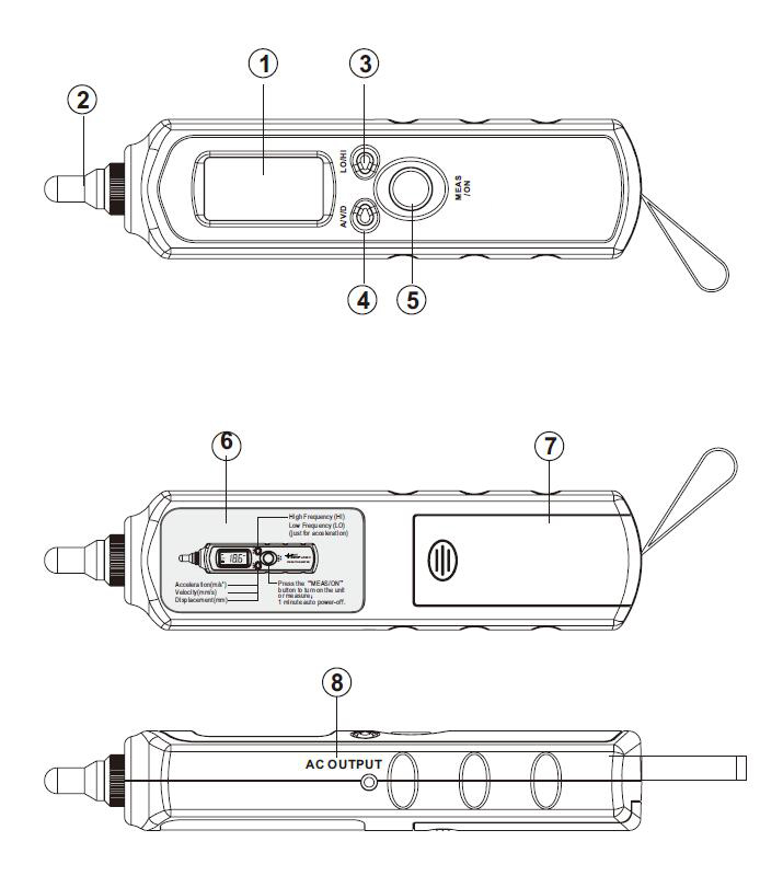 Diagram of pen vibration meter