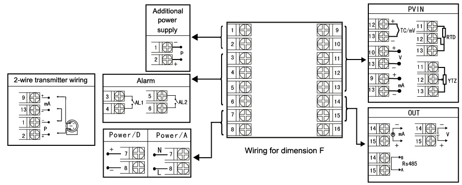 Wiring diagram for double 4 digit LED display controller dimension F