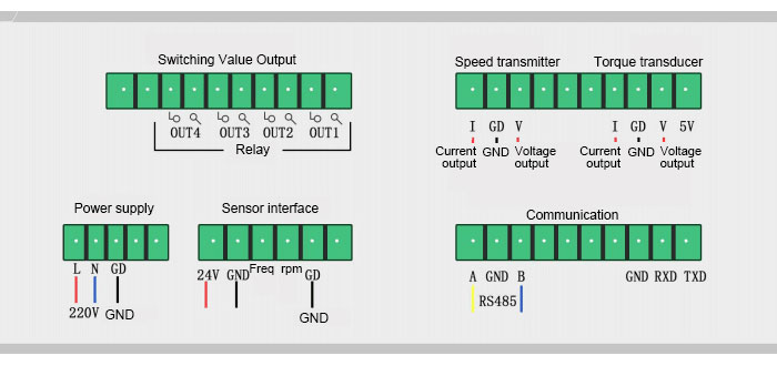 Digital dynamic torque meter terminal wiring diagram