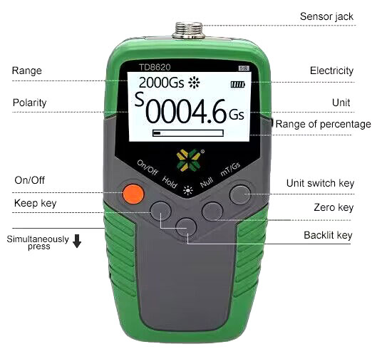 Digital gauss meter detail