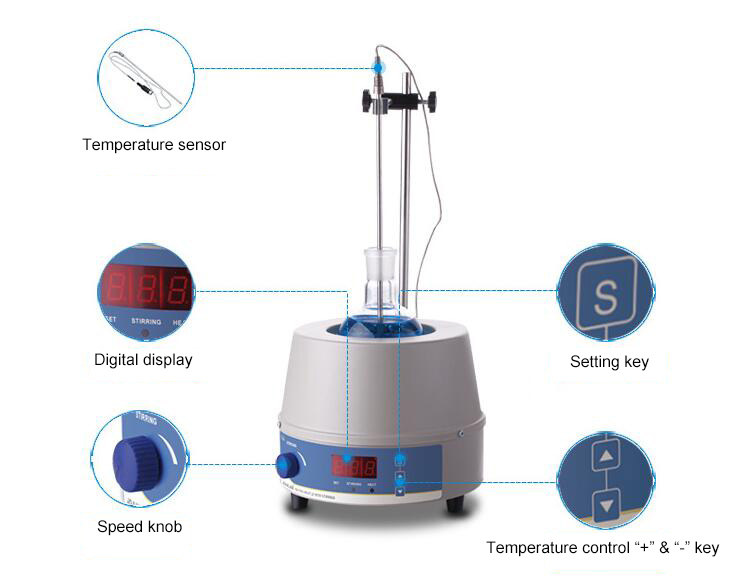 Digital heating mantle with stirrer details