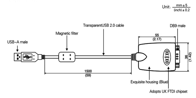 Dimension of USB to RS232 Converter